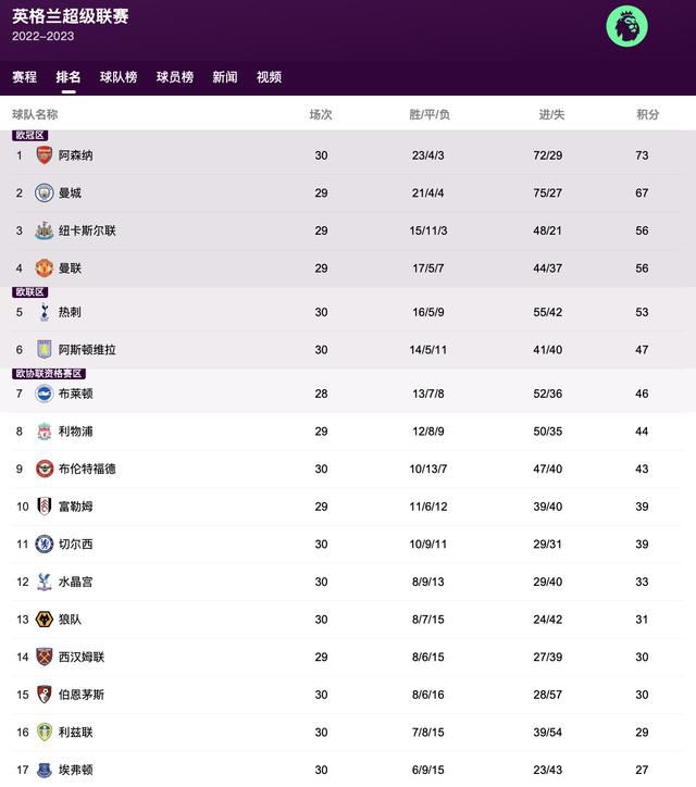 哥布林洞窟两男主在一起了吗