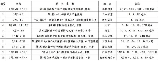 陌陌艺校小琴叫声过大