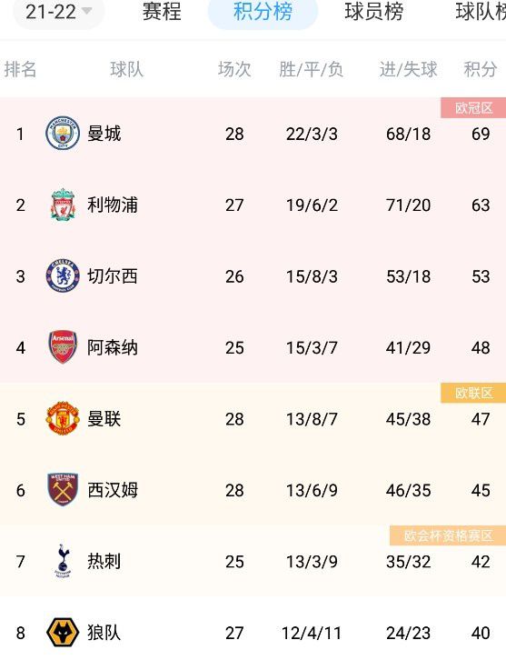 高压监狱免费满天星